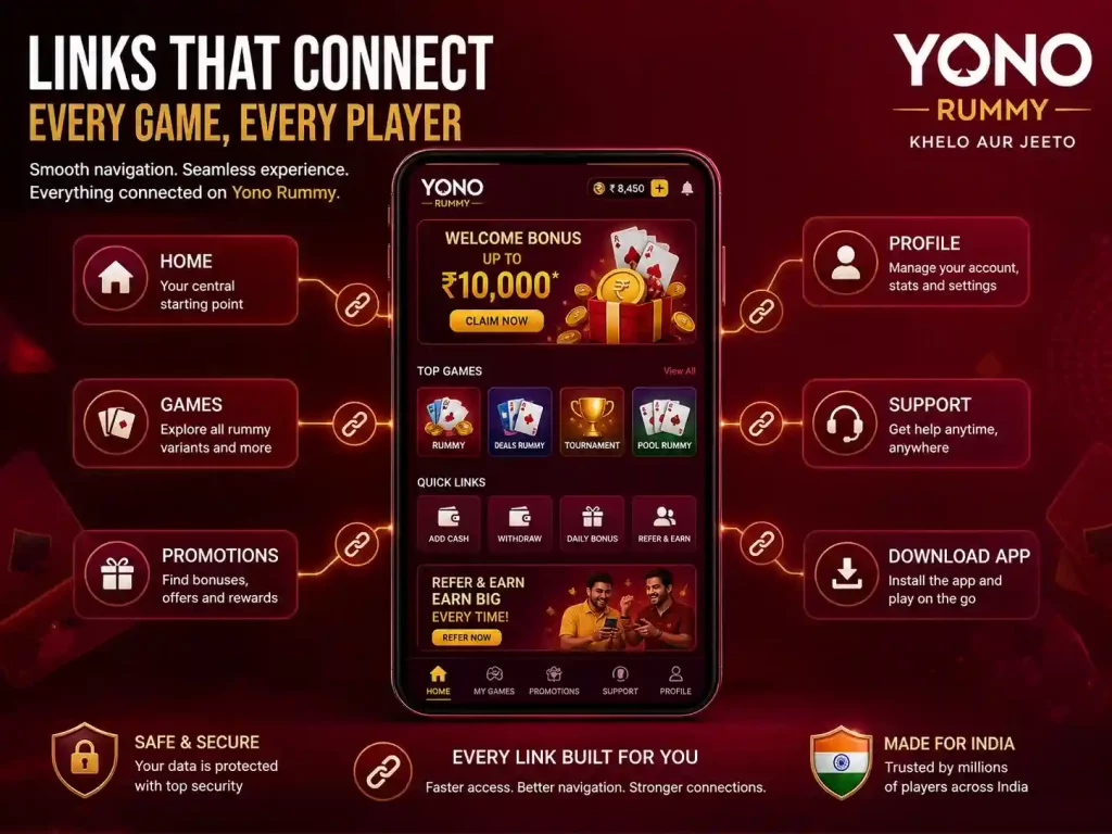 Links navigation concept for Yono Rummy India showing mobile interface, connected sections, quick access icons, and maroon-gold themed platform design